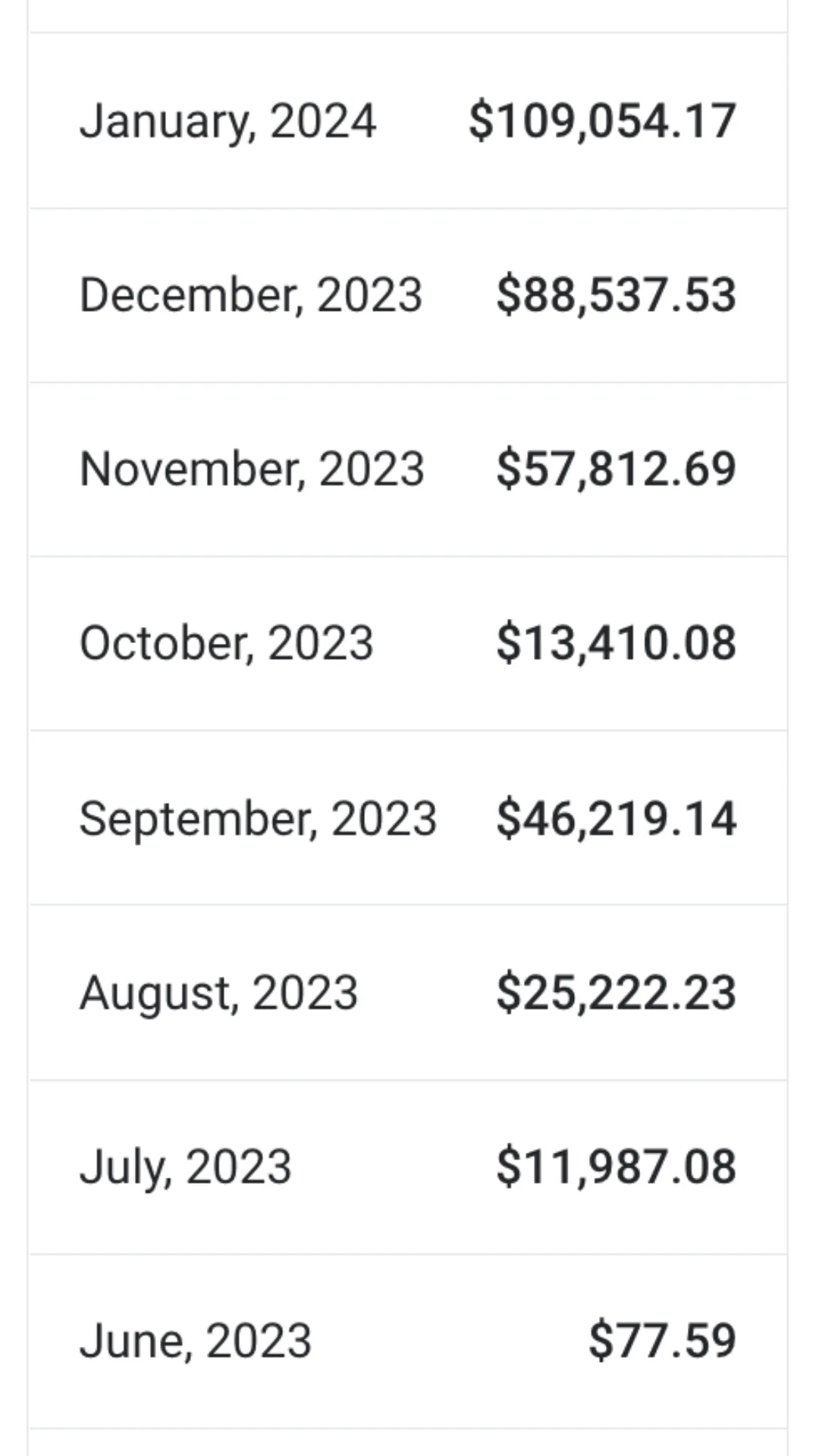 Anonymized OnlyFans payout screenshot