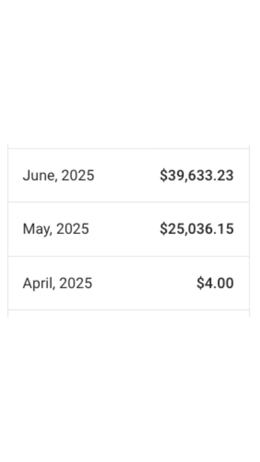Anonymized OnlyFans payout overview screenshot
